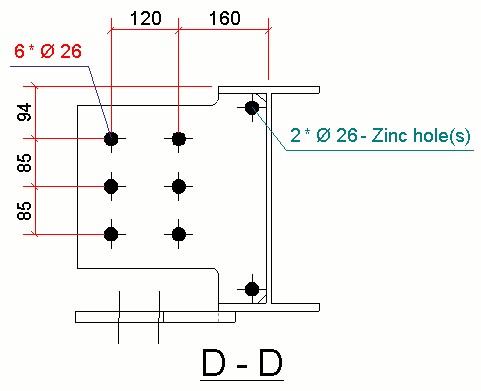 hot-dip galvanizing holes4.jpg
